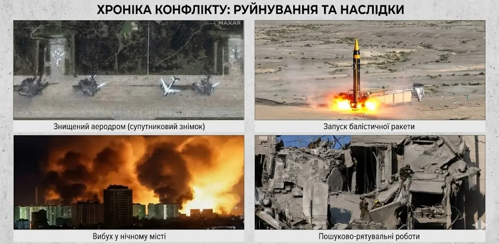 Геополітика та безпека