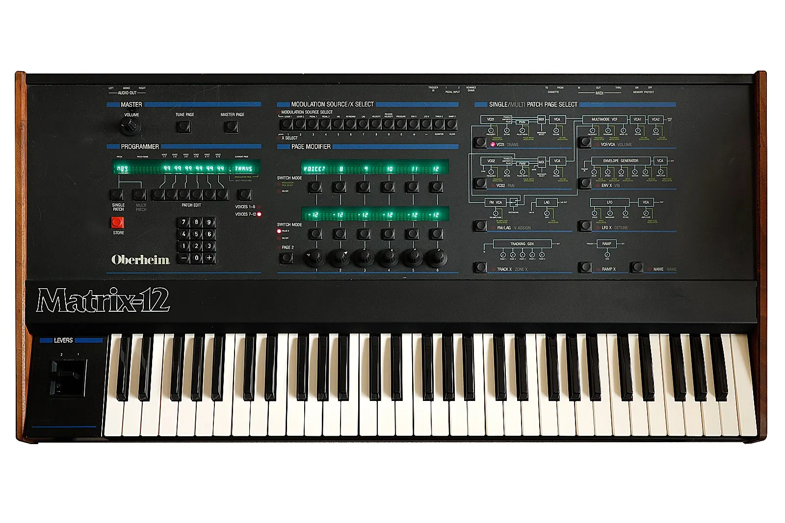 Oberheim — це легендарна американська компанія-виробник електронних музичних інструментів,
