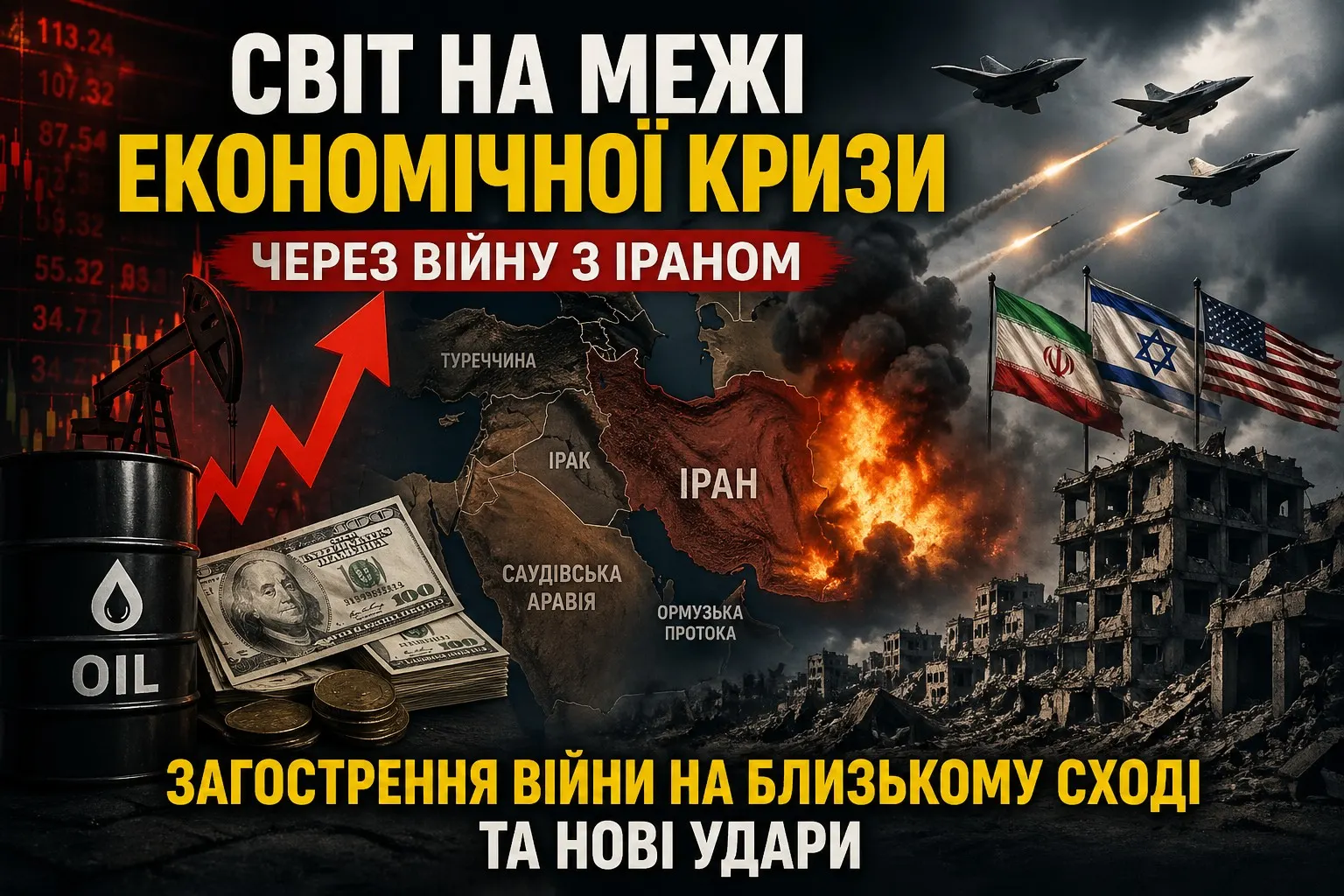 Світ на межі економічної кризи: як війна на Близькому Сході впливає на глобальну стабільність