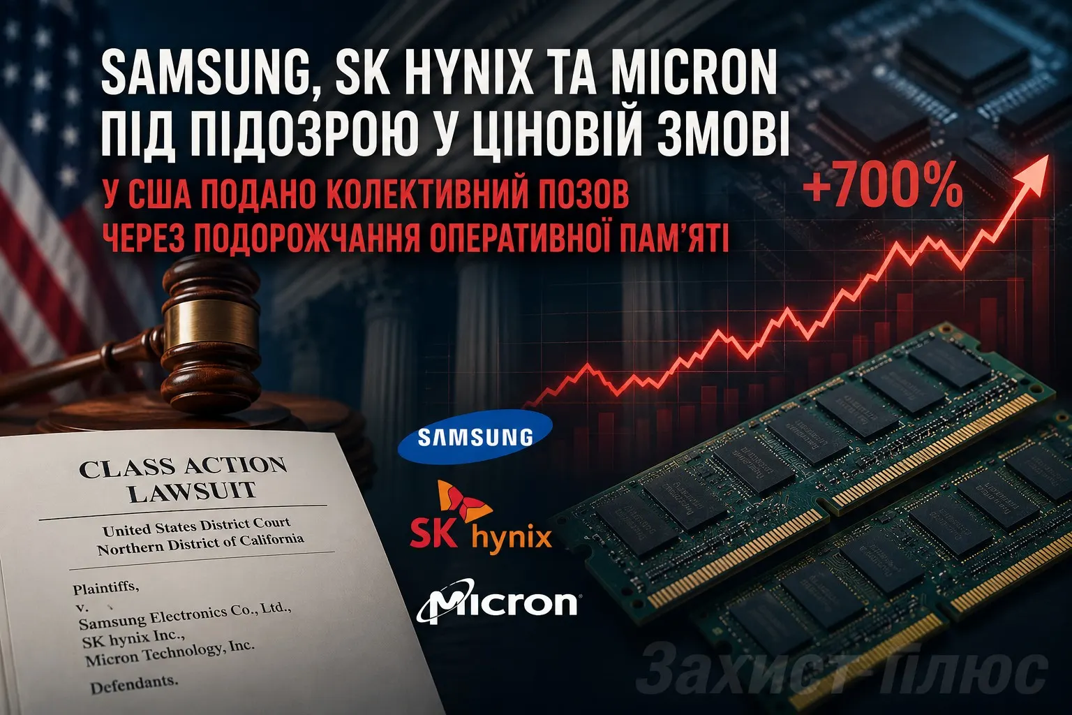 Samsung, SK hynix та Micron під підозрою у новій ціновій змові: у США подано колективний позов через різке подорожчання оперативної пам'яті
