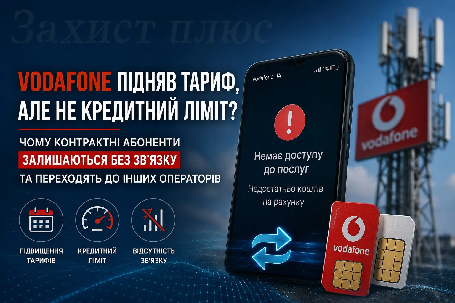 Vodafone підняв тариф, але залишив старий кредитний ліміт? Чому багаторічні контрактні абоненти ризикують залишитися без зв'язку — журналістське розслідування «Захист плюс»
