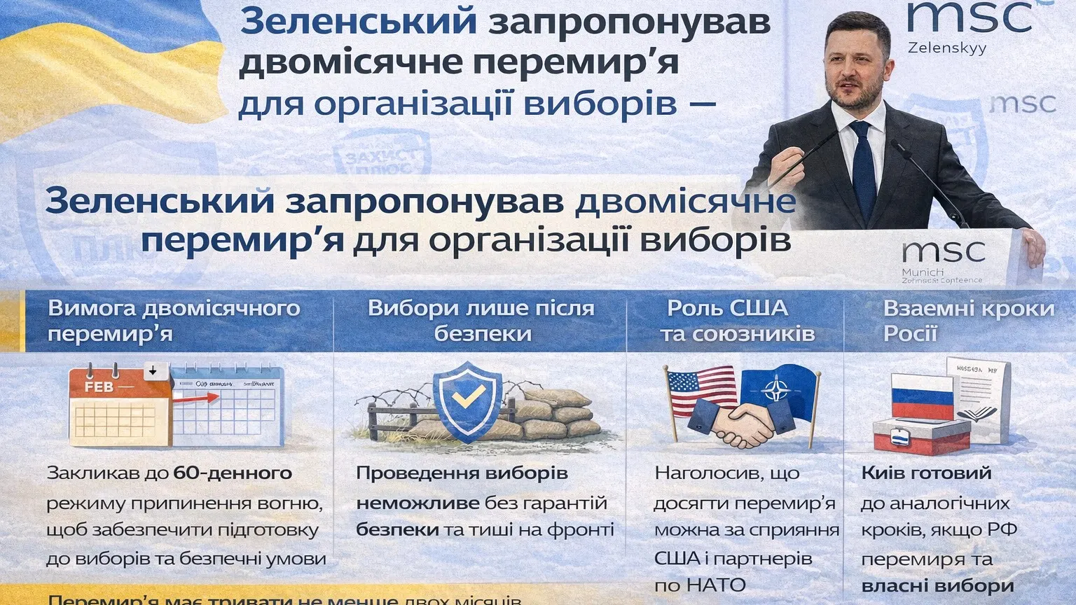 Зеленський запропонував двомісячне перемир’я для проведення виборів