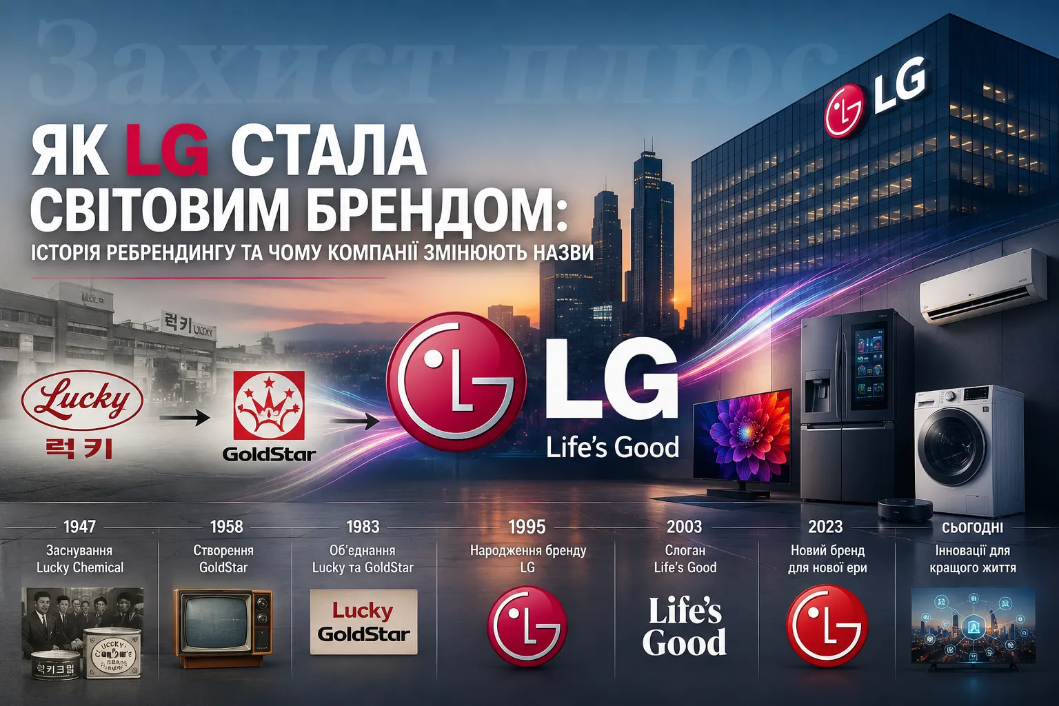 Як LG стала світовим брендом: історія ребрендингу Lucky GoldStar та чому великі компанії змінюють назви