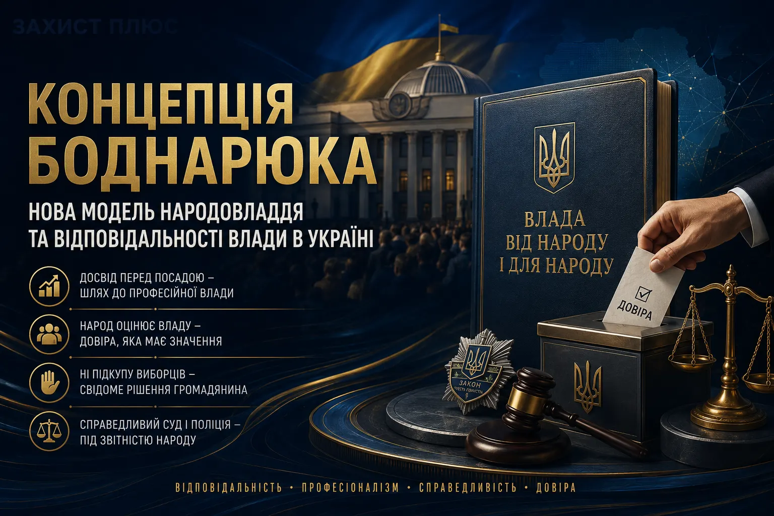 Концепція Боднарюка: нова модель народовладдя та відповідальності влади в Україні