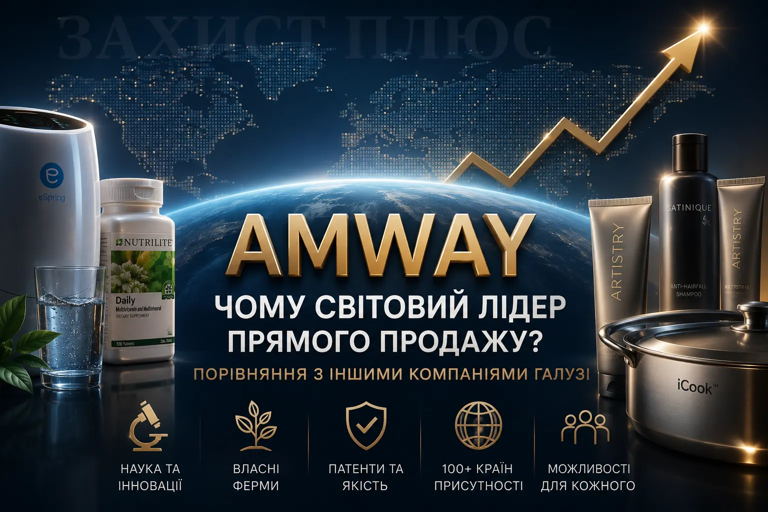 Мережевий маркетинг: як працює сучасний MLM, чому одні компанії стають світовими лідерами, а інші зникають?