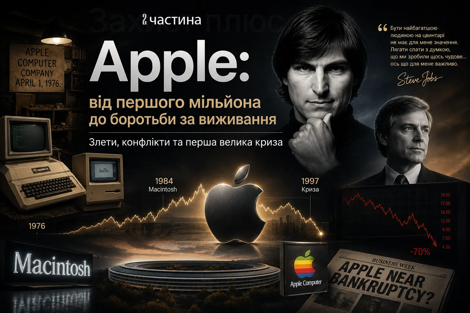 Apple: історія компанії, яка змінила світ. Від першого мільйона до боротьби за виживання (Частина 2)