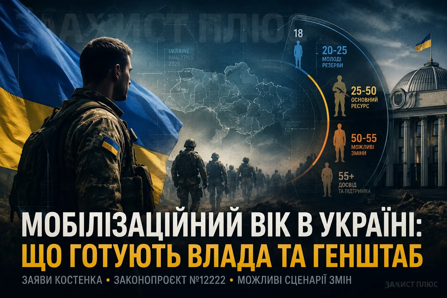 Костенко про зміну призовного віку: що насправді готує влада, кого можуть торкнутися нові правила та чому говорять про 20–50 і 50–55 років