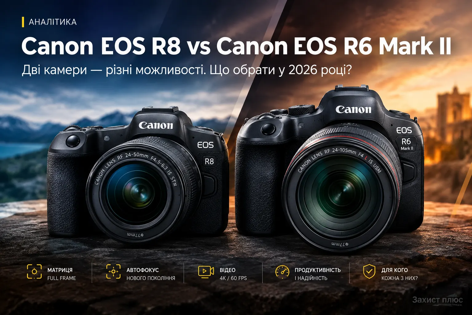 Canon EOS R8 vs Canon EOS R6 Mark II